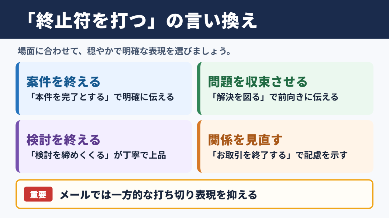 「終止符を打つ」の言い換え一覧表