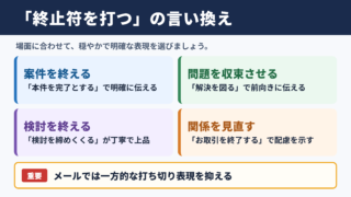 「終止符を打つ」の言い換え一覧表