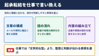起承転結の言い換え一覧表とシーン別の使い分け