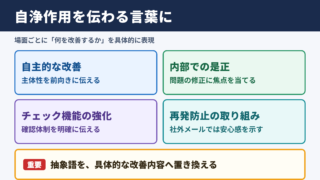 自浄作用の言い換え一覧表とシーン別の使い分け