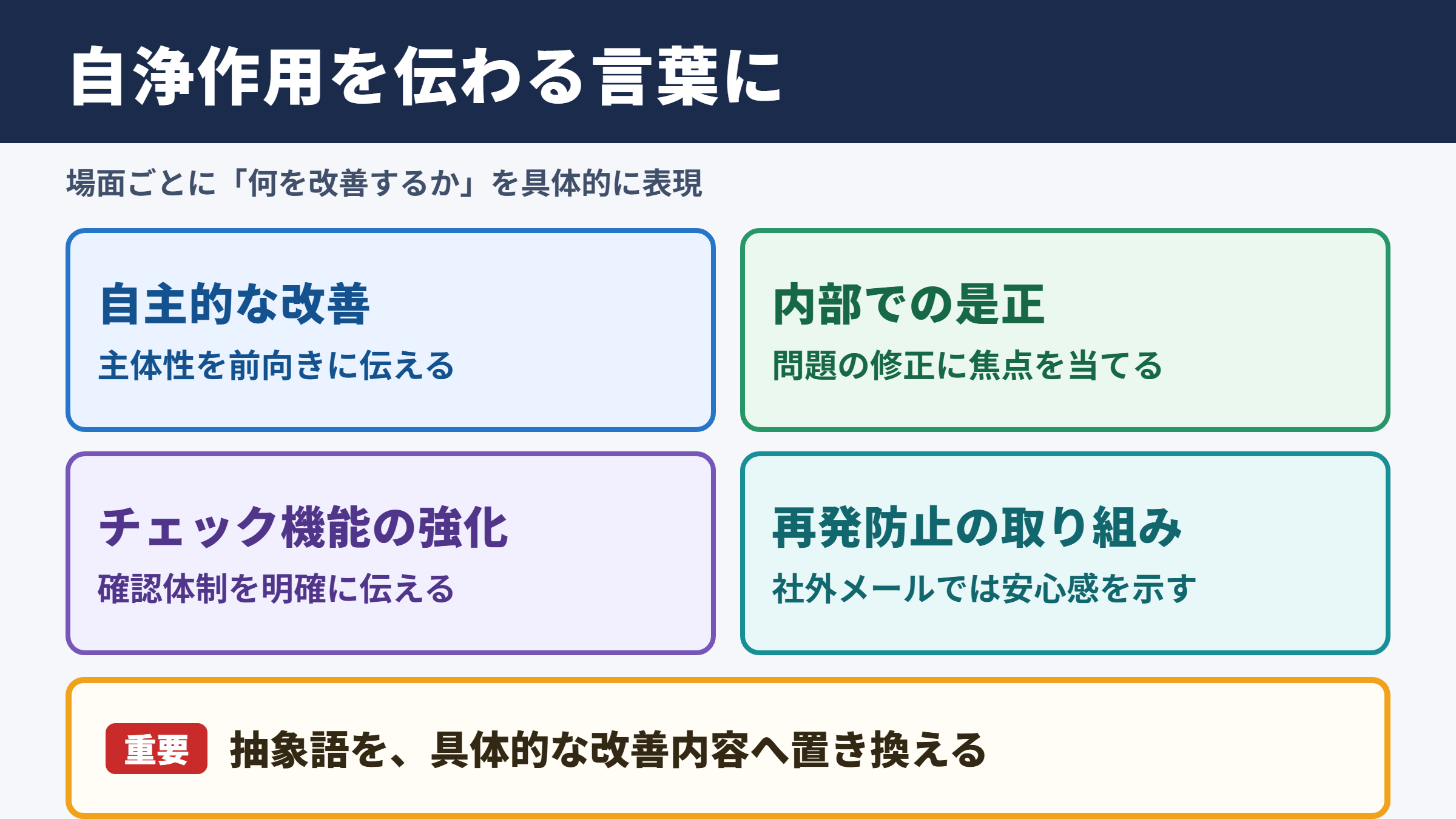 自浄作用の言い換え一覧表とシーン別の使い分け