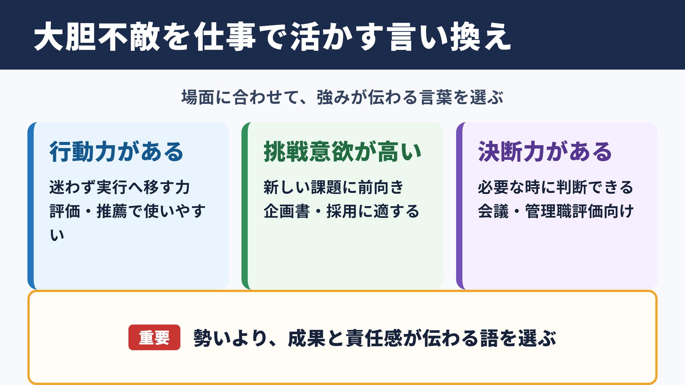 大胆不敵の言い換え一覧表と場面別の使い分け