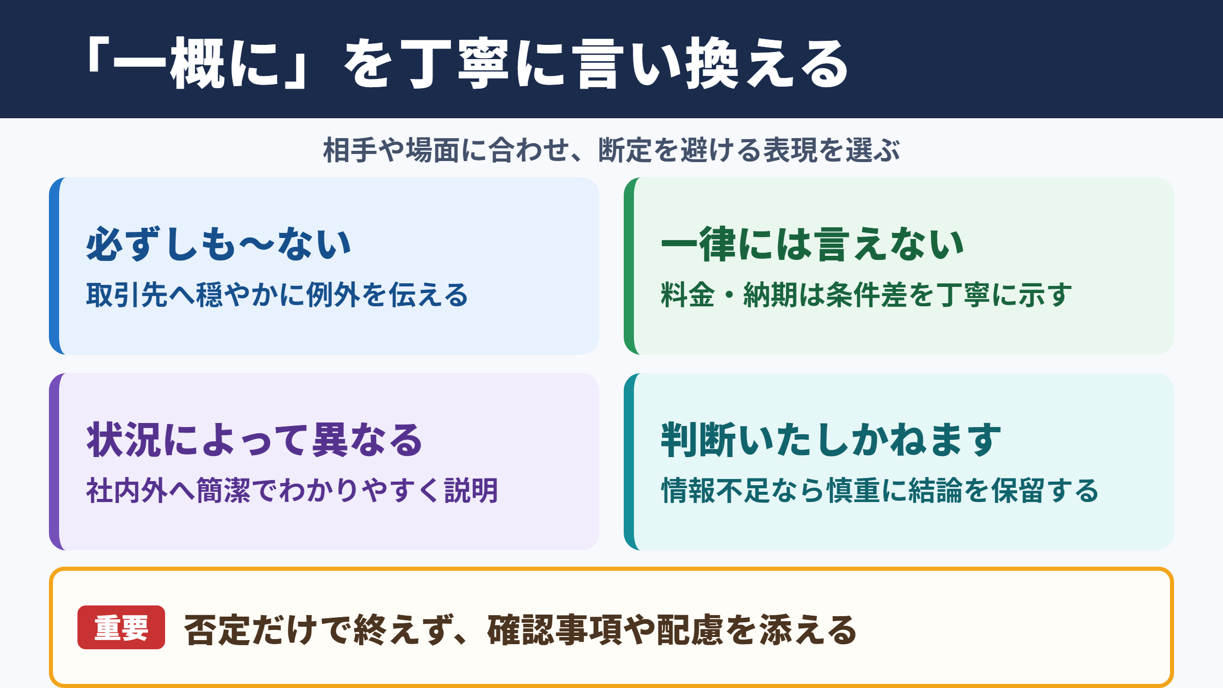 「一概に」の言い換え一覧表とシーン別の使い分け