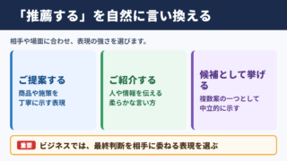 「推薦する」の言い換え一覧表とシーン別の使い分け
