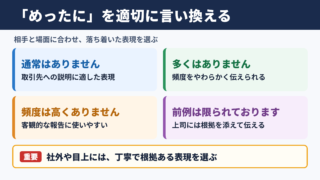 「めったに」の言い換え一覧表とシーン別の使い分け