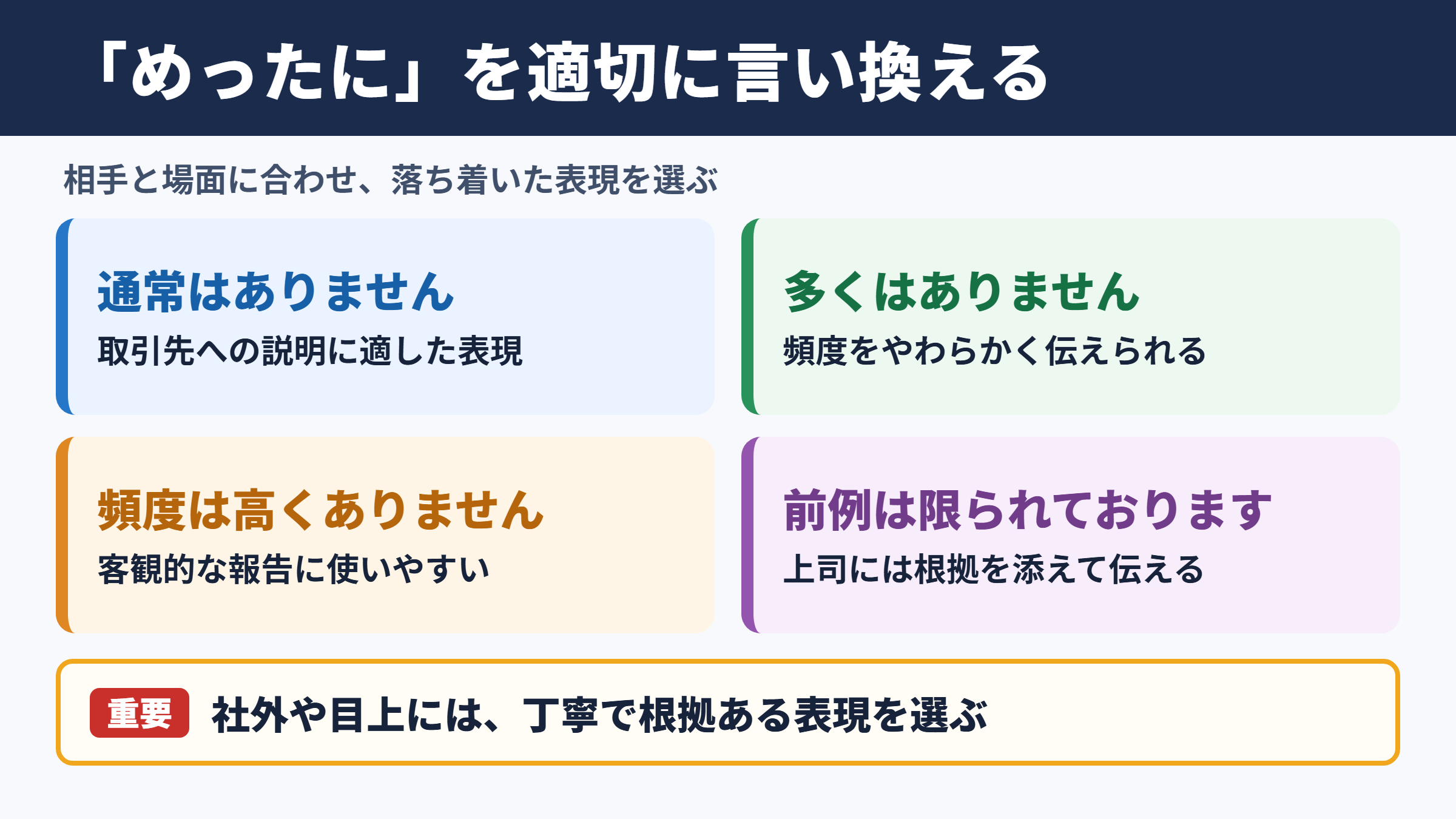 「めったに」の言い換え一覧表とシーン別の使い分け