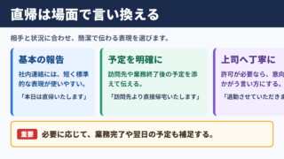 直帰の言い換え一覧表とシーン別表現