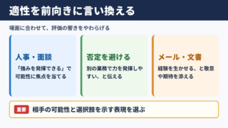 「適性」の言い換え一覧表とシーン別の使い分け