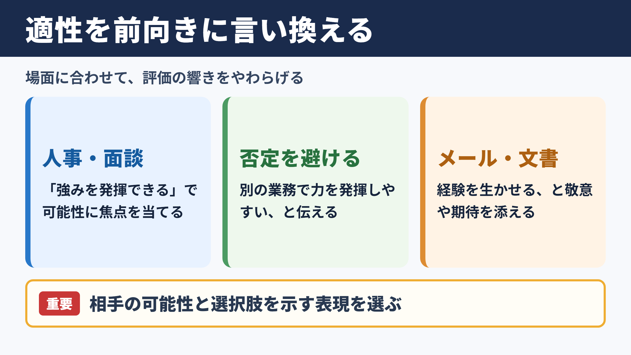 「適性」の言い換え一覧表とシーン別の使い分け