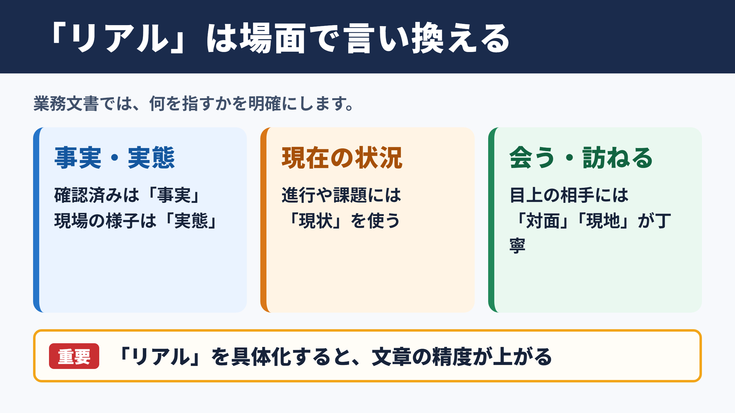 「リアル」の言い換え一覧表とシーン別の使い分け