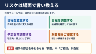 リスケの言い換え一覧表とシーン別の使い分け
