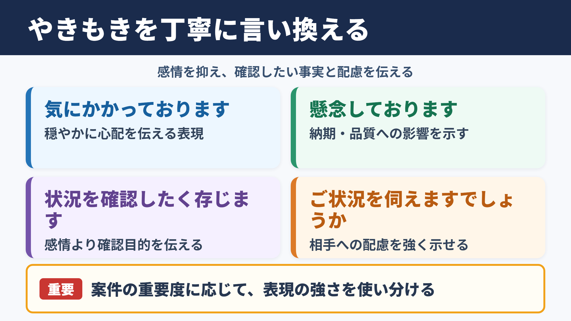 「やきもきする」の言い換え一覧表と場面別の使い分け