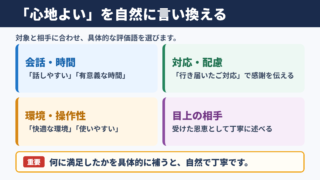 「心地よい」の言い換え一覧表とシーン別の使い分け