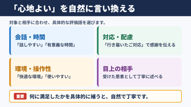 「心地よい」の言い換え一覧表とシーン別の使い分け
