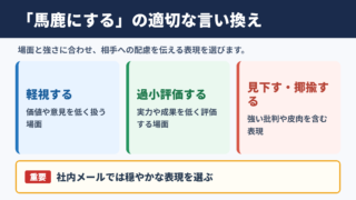 「馬鹿にする」の言い換え一覧表とシーン別の使い分け
