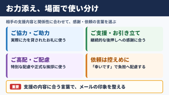 お力添えの言い換え一覧表と場面別の使い分け
