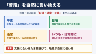 普段の言い換え一覧表とシーン別の使い分け