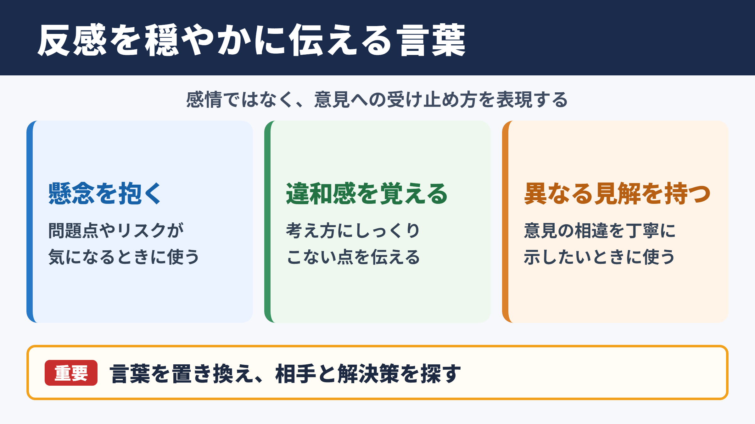 「反感」の言い換え一覧表と場面別の使い分け