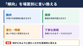 「傾向」の言い換え一覧表とシーン別の使い分け