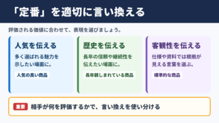 「定番」の言い換え一覧表とシーン別の使い分け