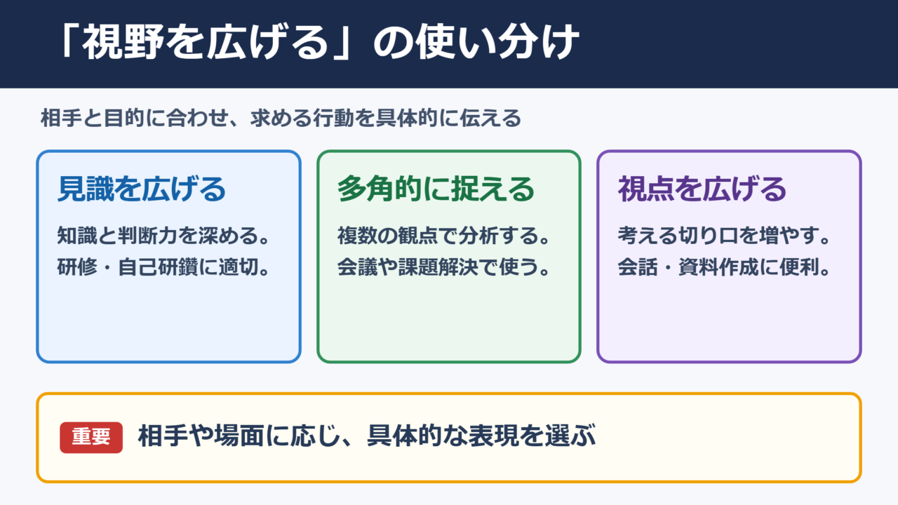 「視野を広げる」の言い換え一覧表と使い分け