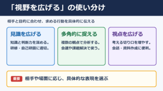 「視野を広げる」の言い換え一覧表と使い分け