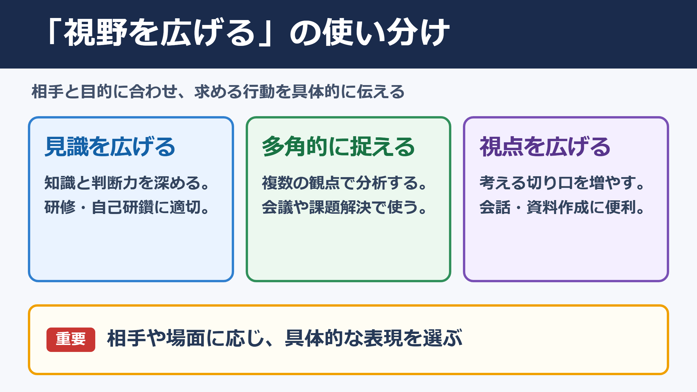 「視野を広げる」の言い換え一覧表と使い分け