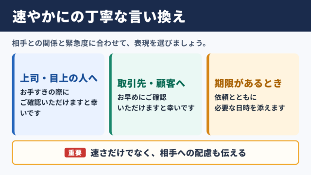 「速やかに」の言い換え一覧表