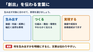 「創出」の言い換え一覧表とシーン別の使い分け
