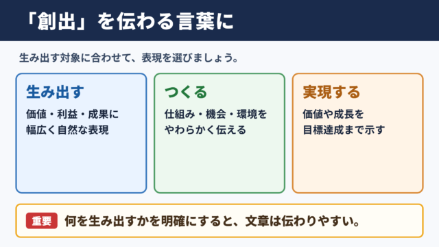 「創出」の言い換え一覧表とシーン別の使い分け