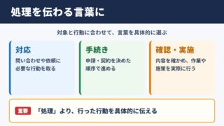 「処理」の言い換え一覧表とシーン別の使い分け