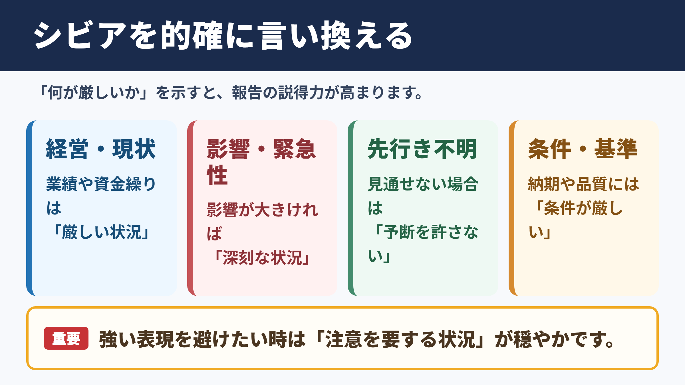 シビアの言い換え一覧表と場面別の使い分け