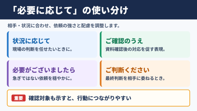 「必要に応じて」の言い換え一覧表