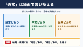 「通常」の言い換え一覧表とシーン別の選び方