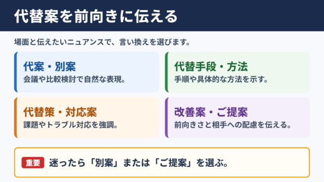 「代替案」の言い換え一覧表とシーン別の使い分け