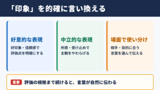 「印象」の言い換え一覧表と場面別の使い分け