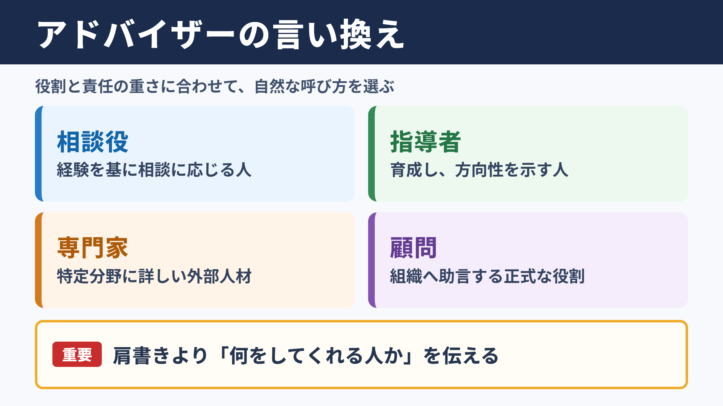 アドバイザーの言い換え一覧表