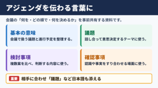 アジェンダの言い換え一覧表と基本の意味