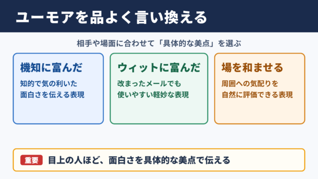 ユーモアの言い換え一覧表とシーン別の使い分け