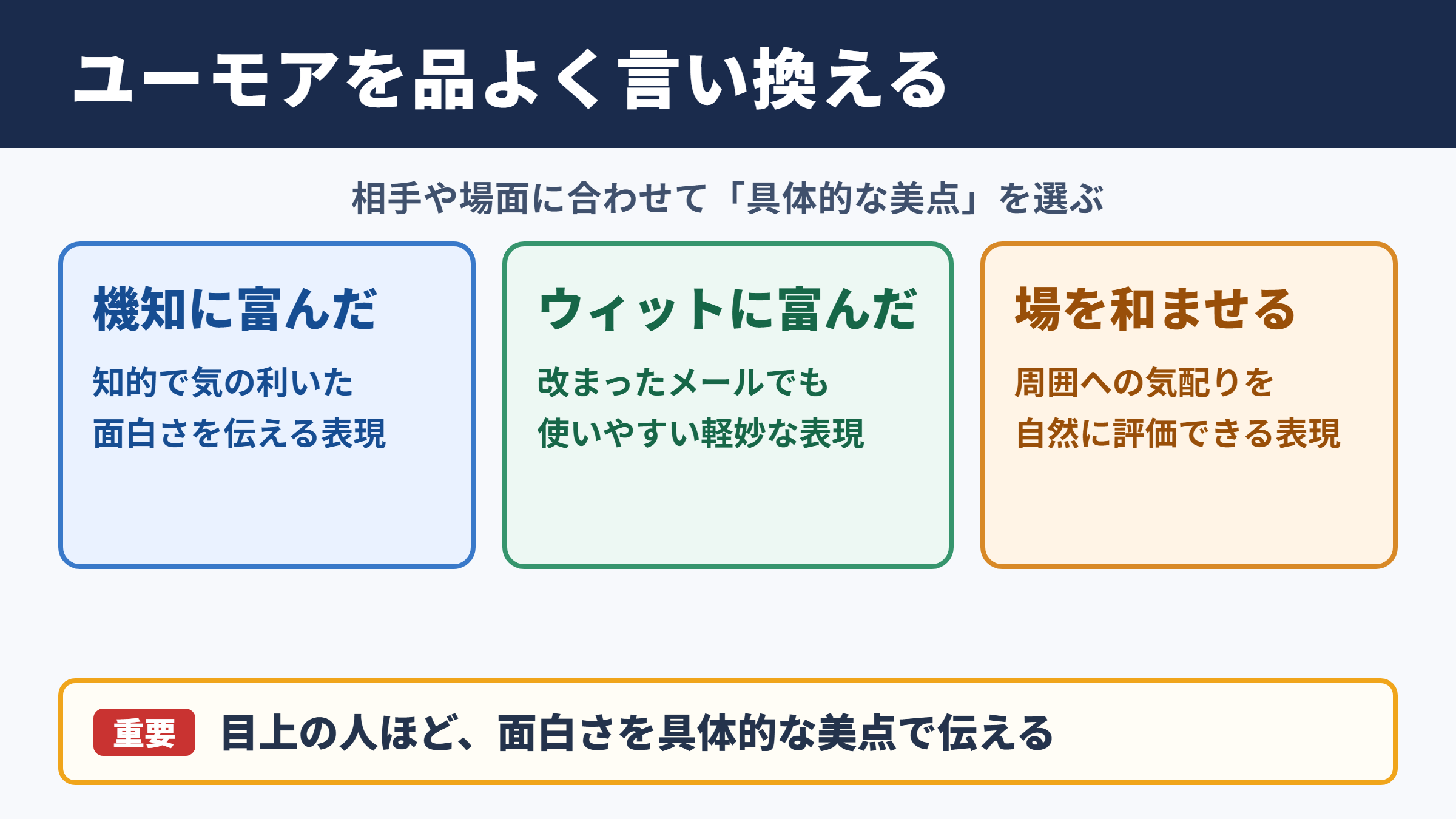 ユーモアの言い換え一覧表とシーン別の使い分け