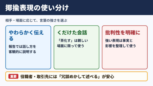 「揶揄する」の言い換え一覧と場面別の使い分け