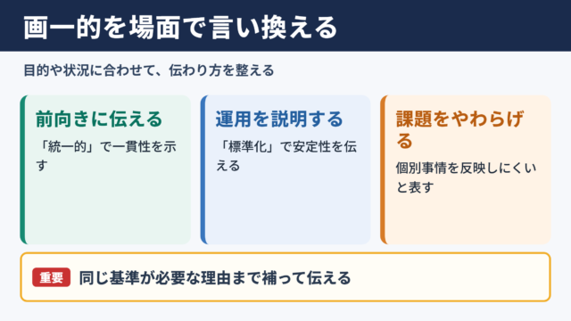 画一的の言い換え一覧表と場面別の使い分け