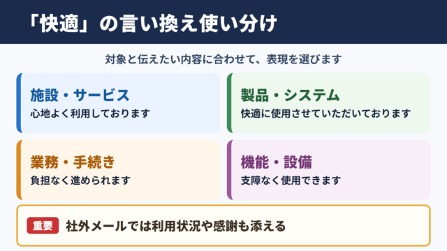 「快適」の言い換え一覧表とシーン別の使い分け