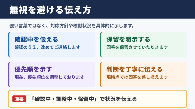 「無視する」の言い換え一覧表