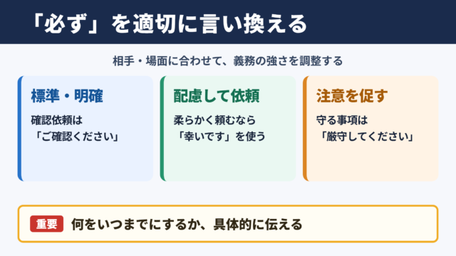 「必ず」の言い換え一覧表