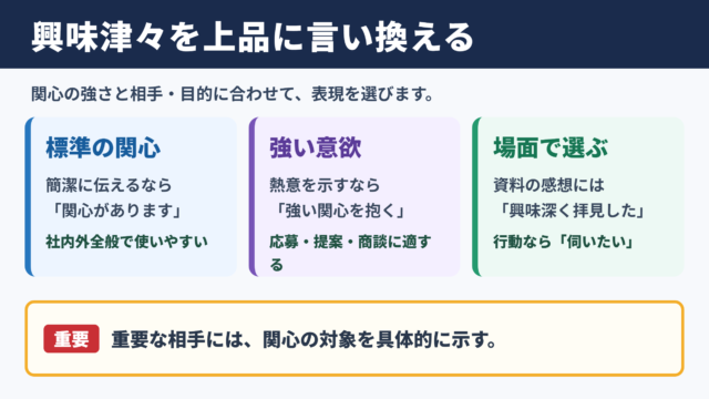 「興味津々」の言い換え一覧表と場面別の表現