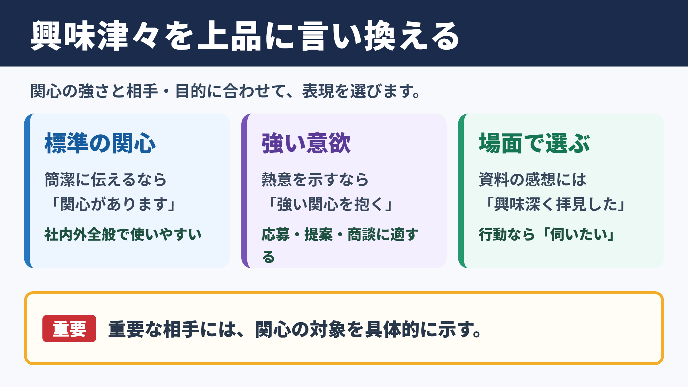 「興味津々」の言い換え一覧表と場面別の表現