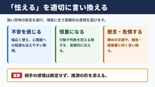 「怯える」の言い換え一覧と場面別の使い分け