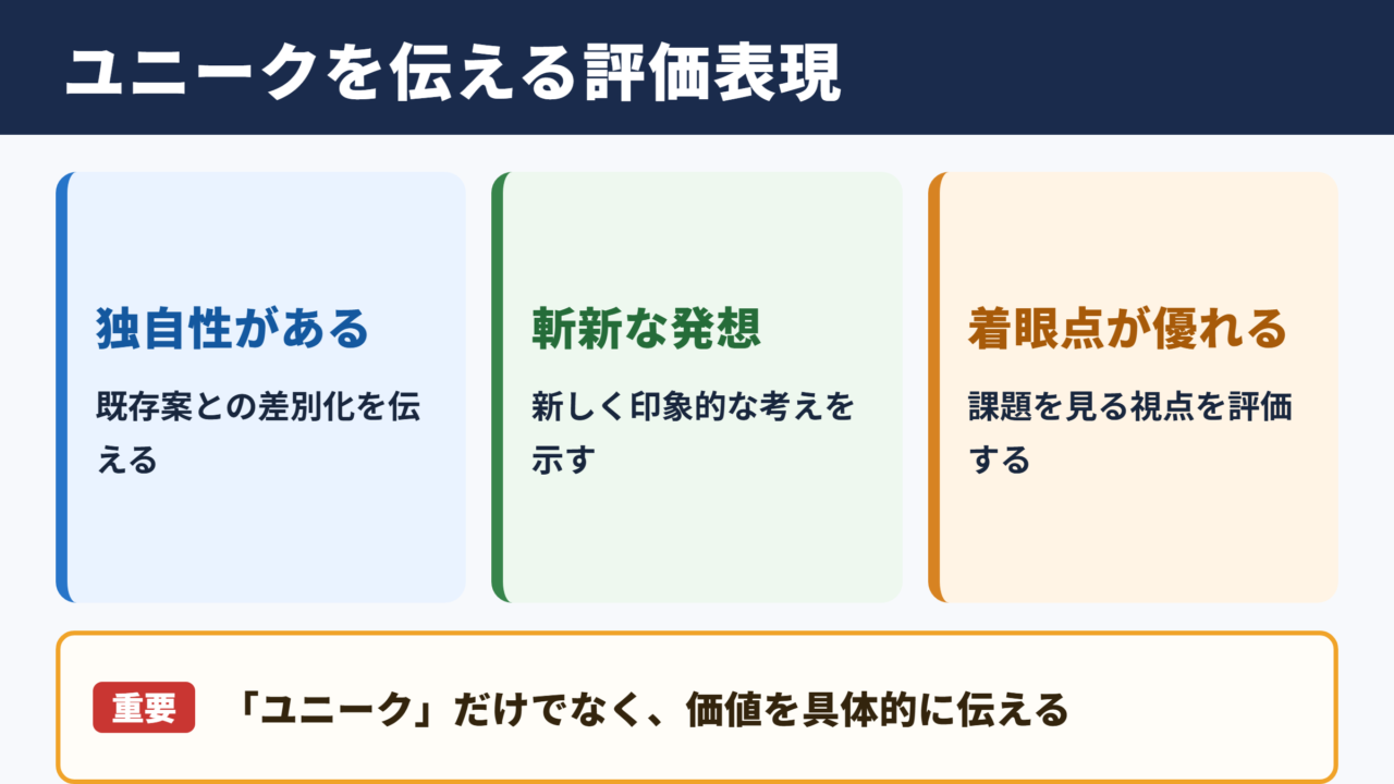 ユニークの言い換え一覧表と場面別表現