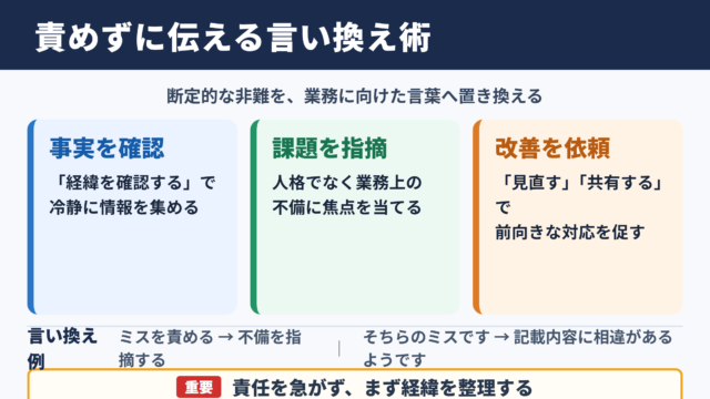 「責める」の言い換え一覧表とシーン別の使い分け